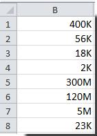 Hướng dẫn 3 bước thu gọn dữ liệu dạng số trong Excel